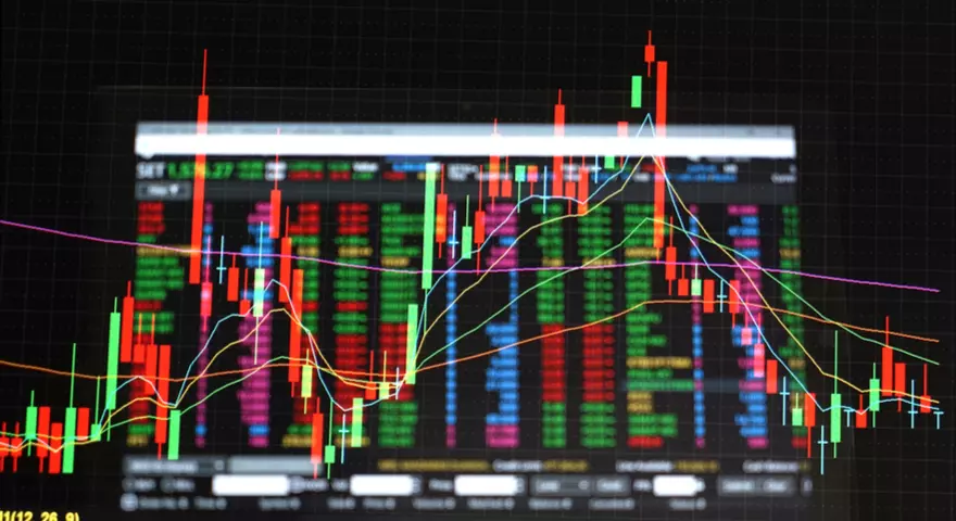 Do you analyse your charts without the short-term MAs?