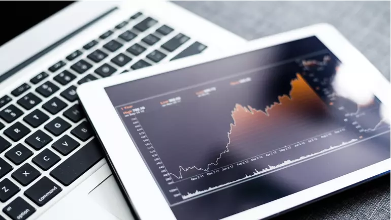Weekly Market Outlook: DAX with a fake out above SMA (200), GBP/CAD as an attractive seasonal Short?