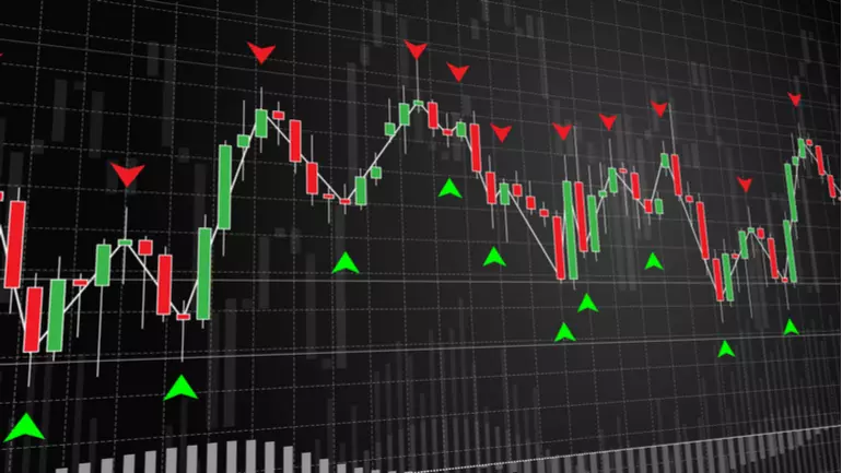 The Most Valuable Support and Resistance Levels in Forex & CFD Trading