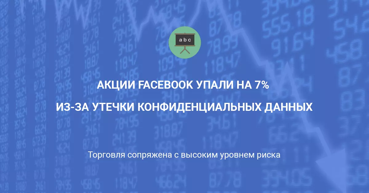 Акции Facebook упали на 7% из-за утечки конфиденциальных данных