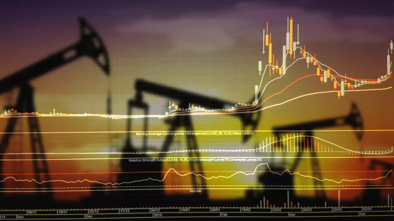 Oil up 20% in 8 days. What’s next?