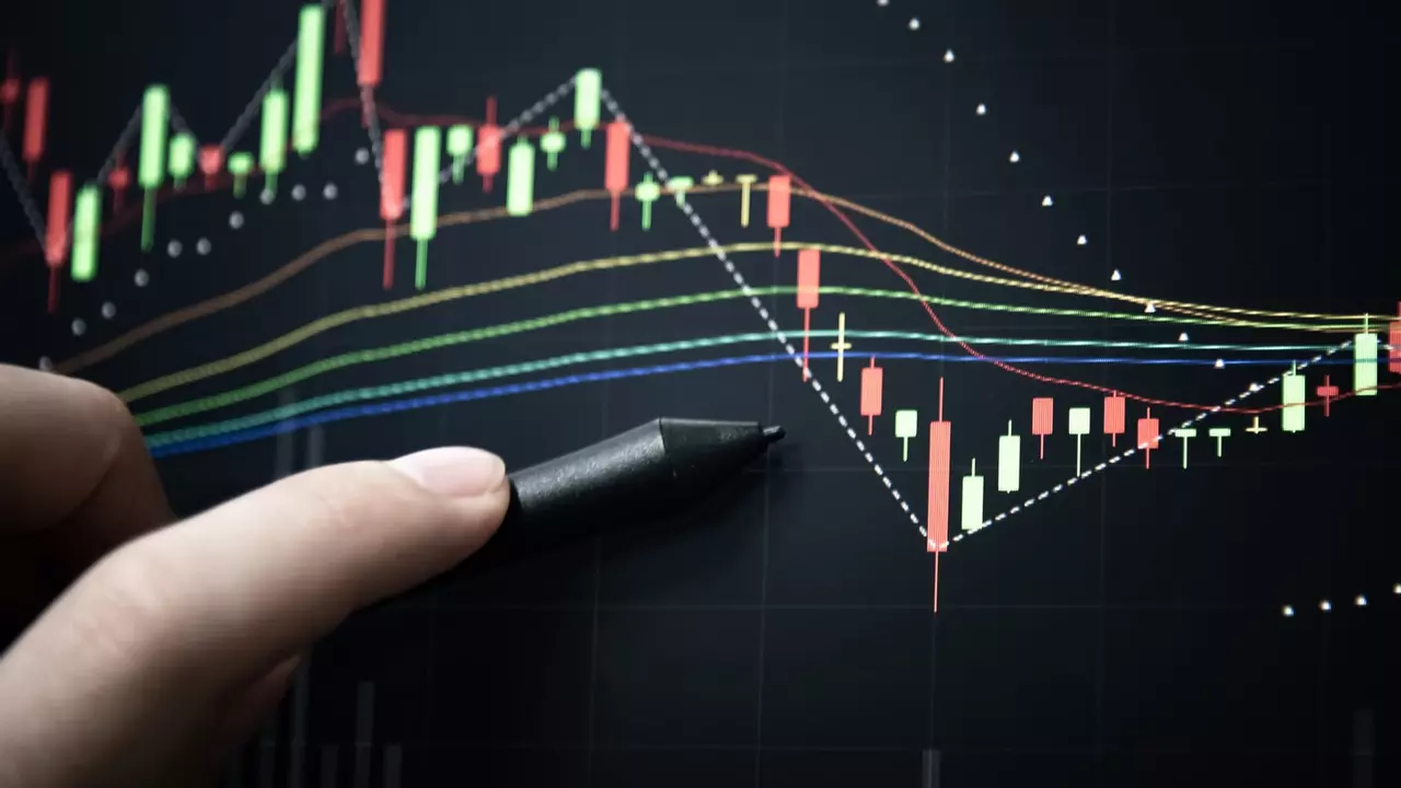 Tirgus analīze: vai tuvākajā laikā gaidāms izdevīgs brīdis BUY darījumu atvēršanai uz CADJPY?