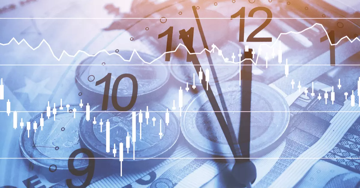 Situācija pēc FRS paziņojuma - Kanādas inflācija un volatilitāte USDCAD?