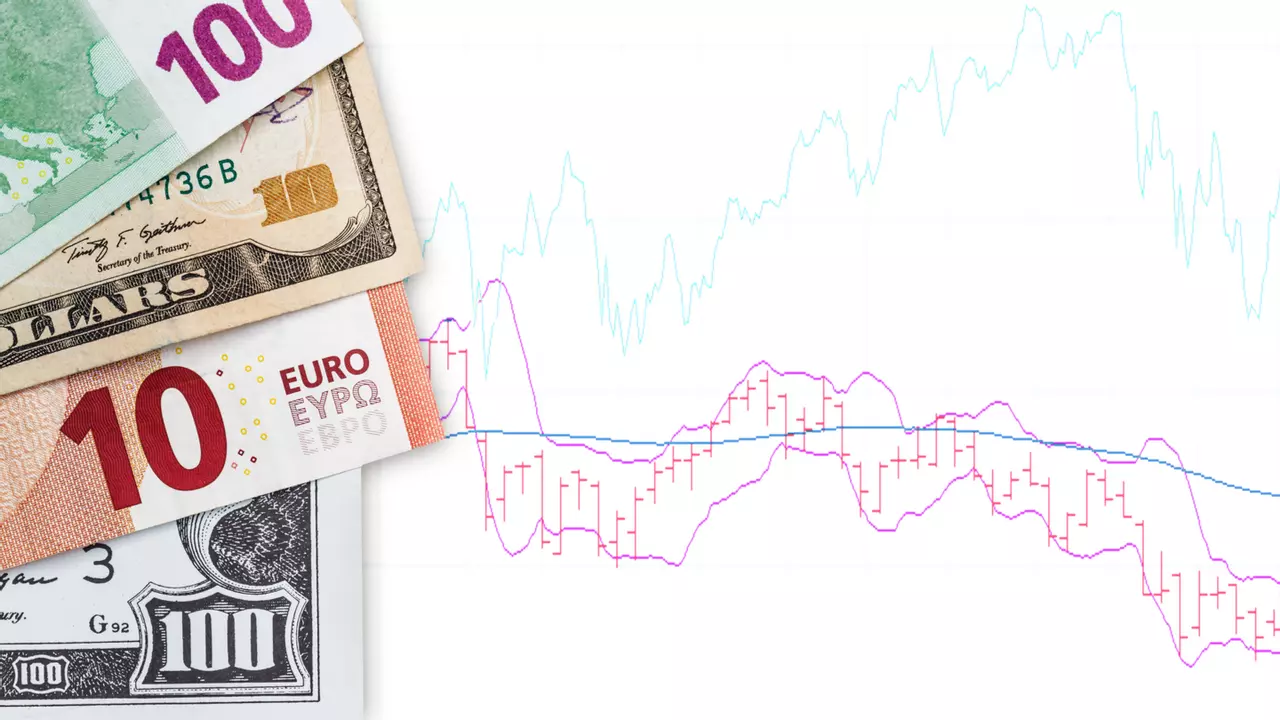 Could The DAX 30 Index Crash 30% On Trump’s Auto-Tariffs?
