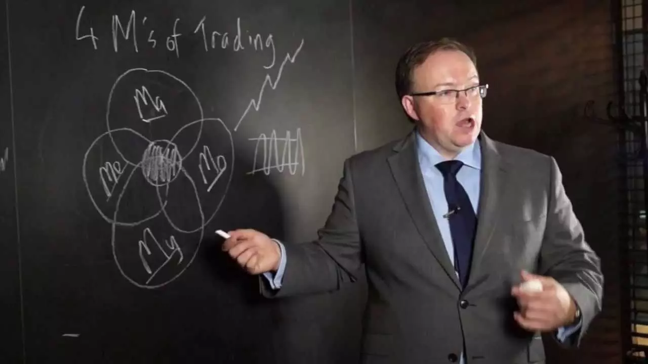 From battlefields to FX: How this trader manages risk and psychology for success