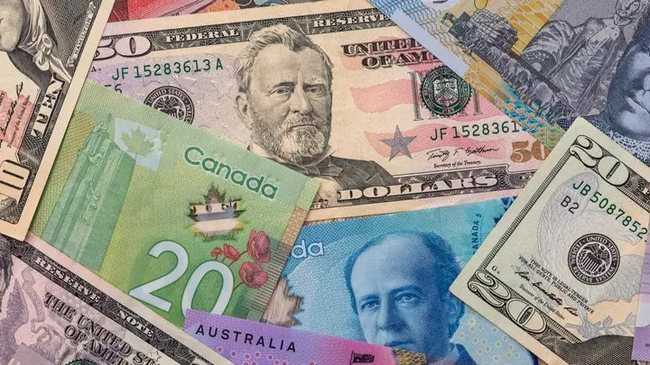 Inflatiecijfers en de USDCAD