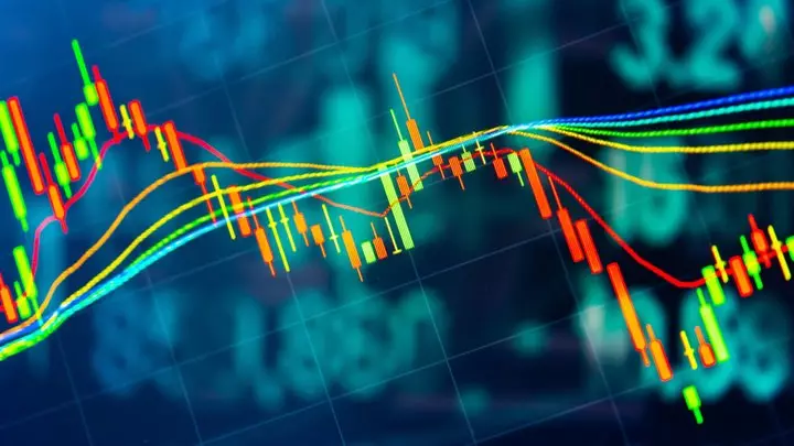 Handluj na bazie prawidłowości sezonowych na forex, dziś: AUD/JPY