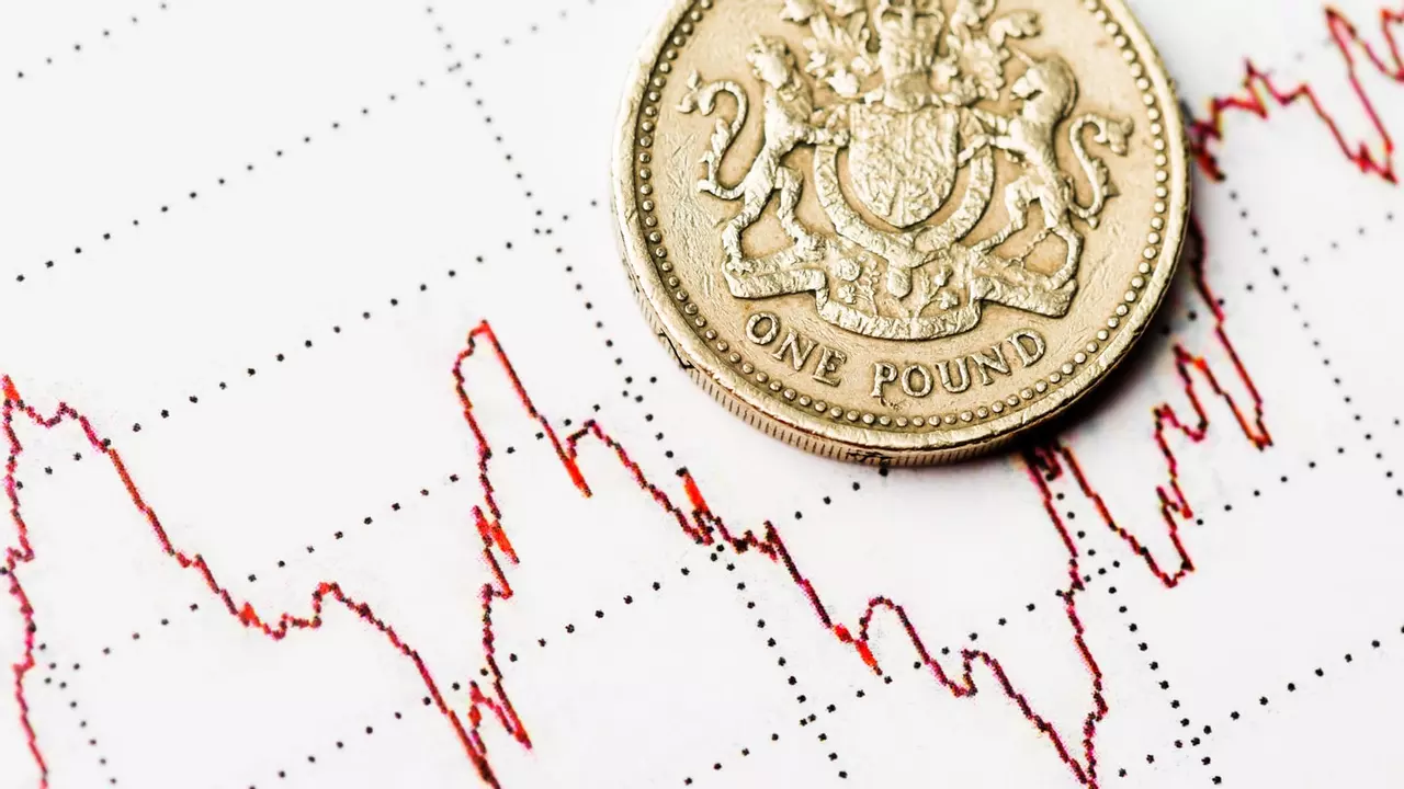 GBP crashes on “impossible Brexit deal”, What’s next?