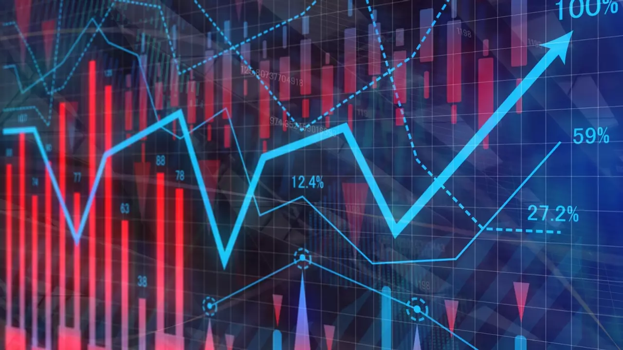 Trading the SP500 CFD with Seasonal Strategy