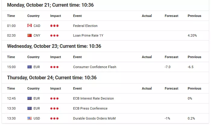 Partial Trade Deal, dovish central banks – DAX30 CFD about to attack 12,900 points?