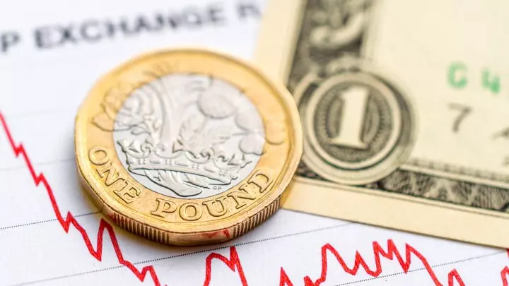 Brexit en de DAX