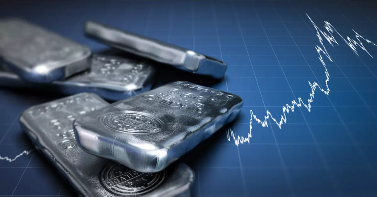 How to trade seasonal patterns in precious metals, today: Silver