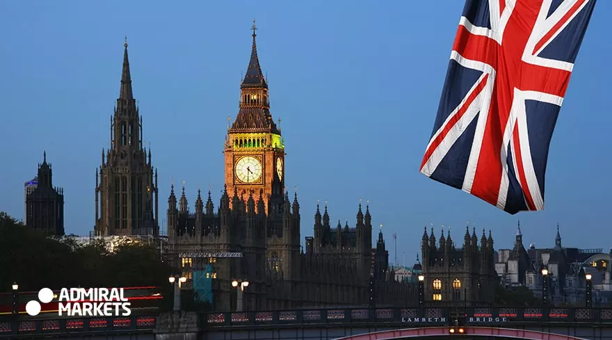 GBP: La Livre Sterling rebondit sur le Forex face aux chiffres de l'emploi UK