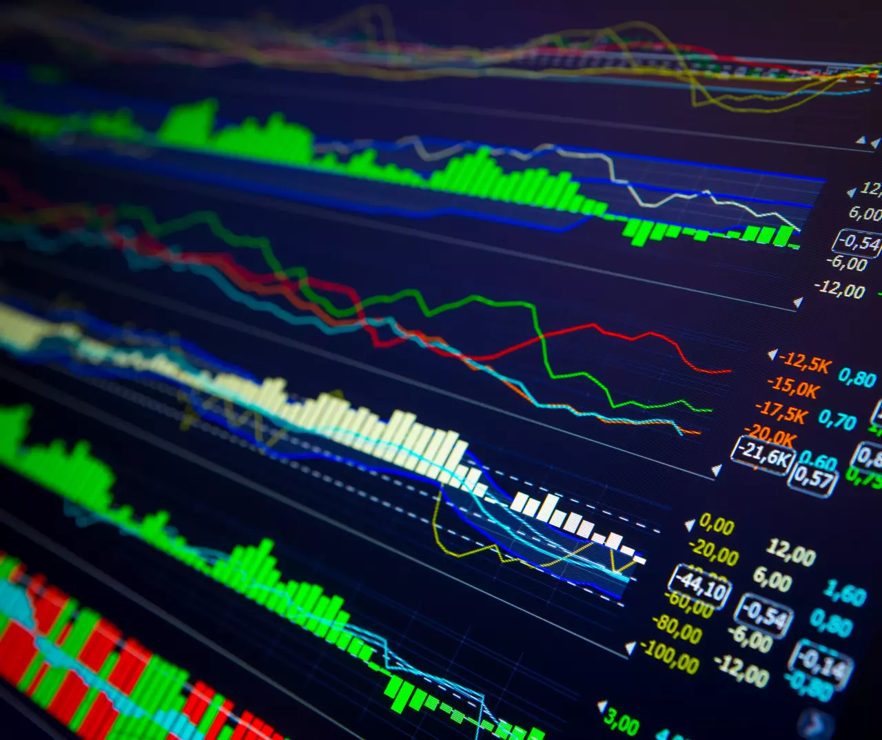 GBPUSD retesteaza minimul ultimelor decenii