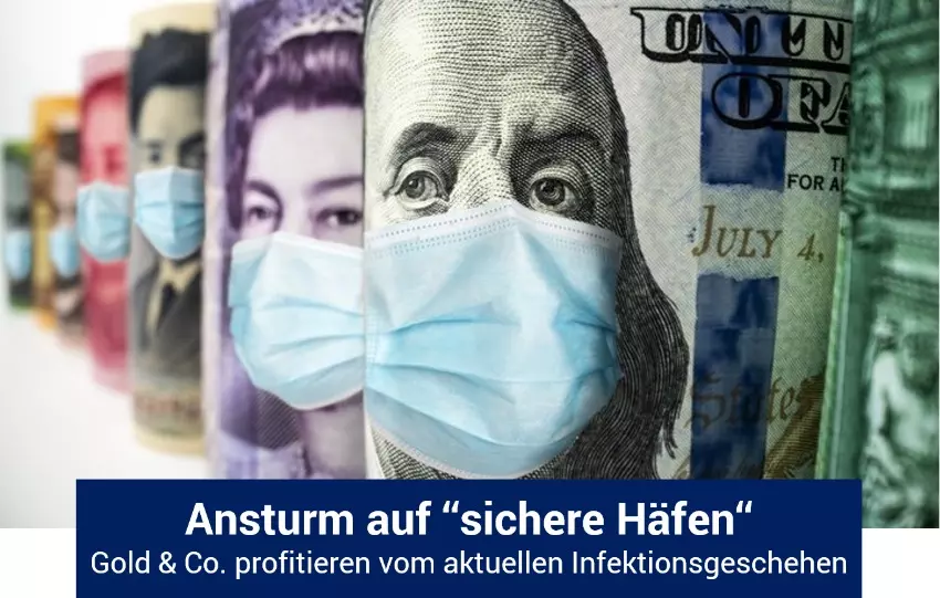 Ströme in ''sichere Häfen'' nehmen wegen steigender Coronavirus-Fälle zu
