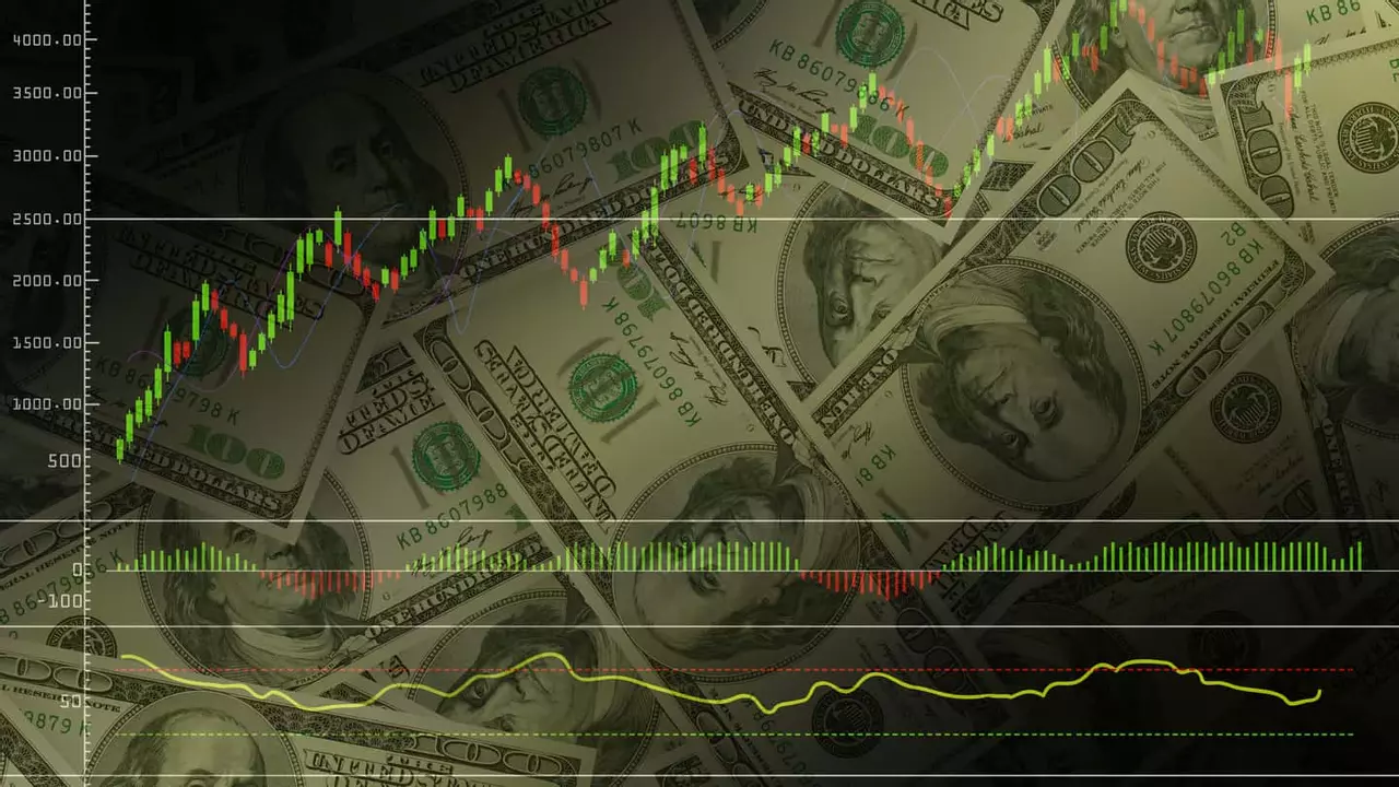 Estará o Dólar Prestes a Cair 5% ou Subir 10%?