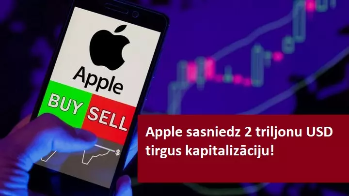 Apple sasniedz tirgus kapitalizāciju 2 triljonu USD apmērā!