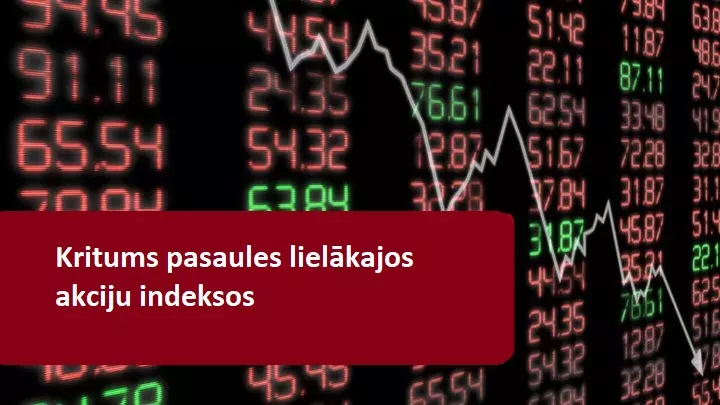Akciju tirgum samazinoties, pieaug "Baiļu indeksa" vērtība!