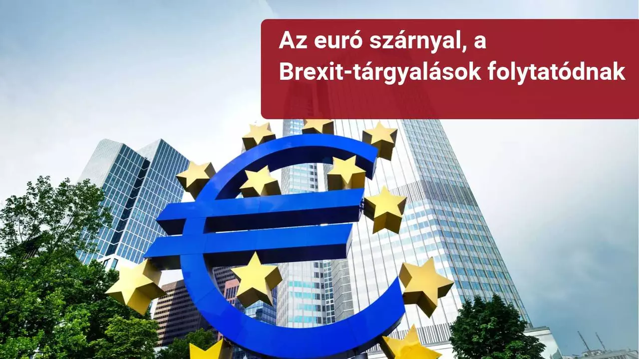 Heti piaci kilátások: az EKB, a BOC és a Brexit áll a középpontban