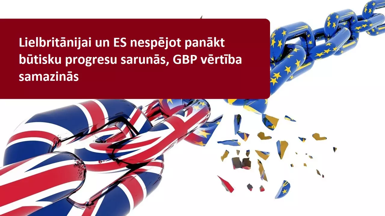 ES un Lielbritānijas domstarpību dēļ samazinās GBP vērtība