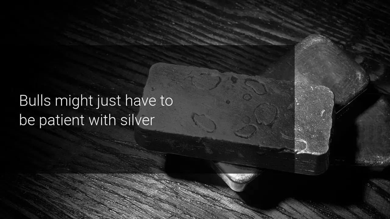Silver selling off heavier again after drop in August – bulls have to wait for their chance