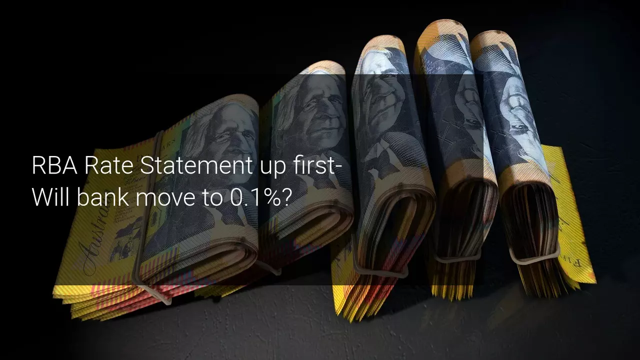 Weekly Market Outlook: The Fed, FOMC and RBA take centre stage