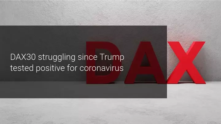 Trump test positief op Coronavirus, DAX30 onder druk