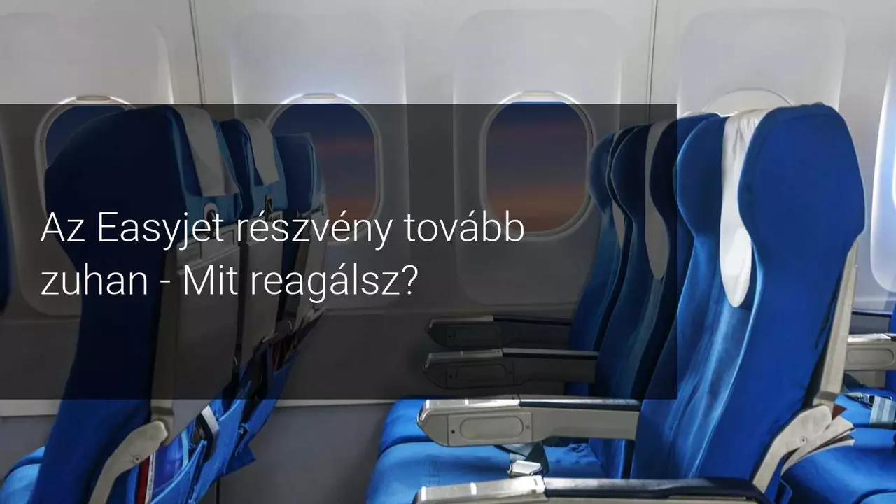 Az Easyjet 2020-ban közel egymilliárd euró veszteséggel számol