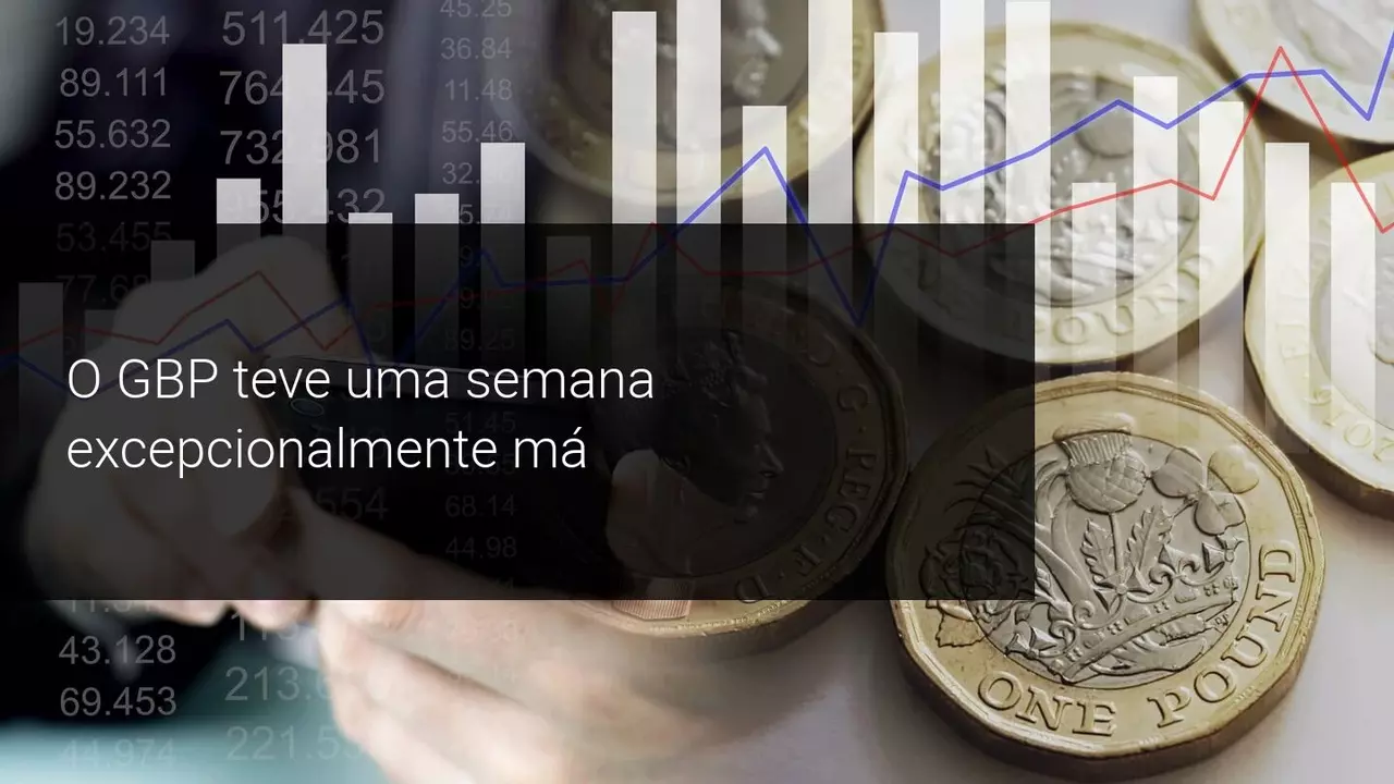 GBP Afunda Com o Desemprego a Atingir a Maior Alta em 3 Anos