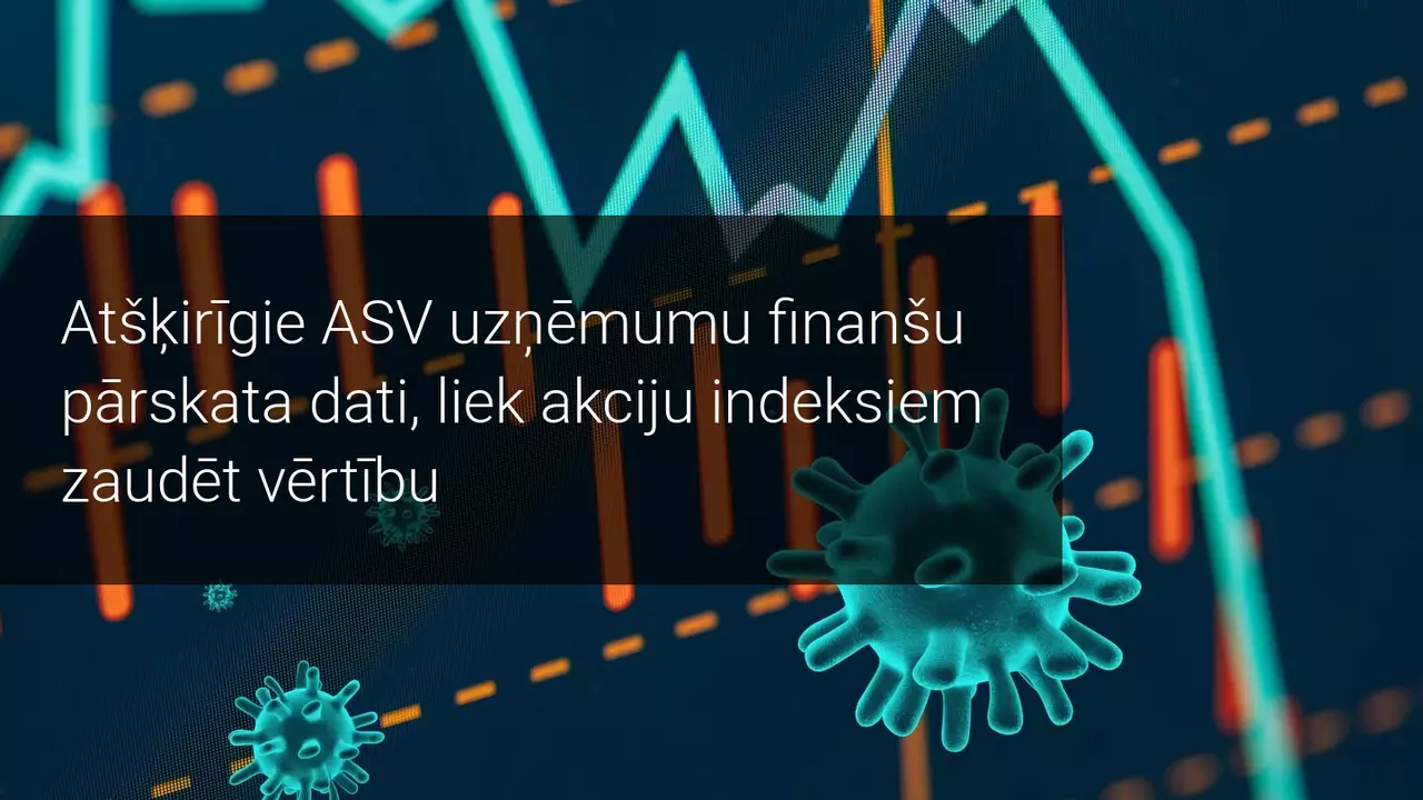 Akciju tirgus reaģē negatīvi uz ASV Kongresa nespēju vienoties par ekonomiskās palīdzības plānu
