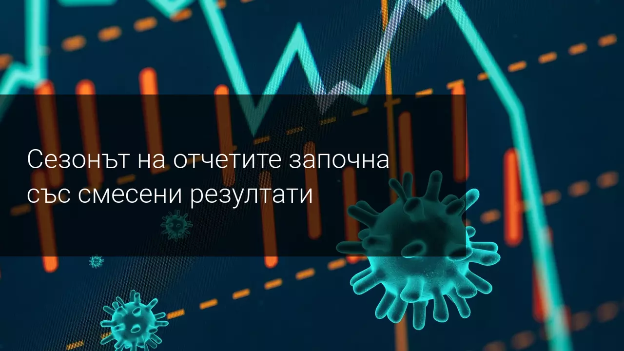 Фондовите пазари потъват поради избледняващите надежди за стимули в САЩ и слаби отчети