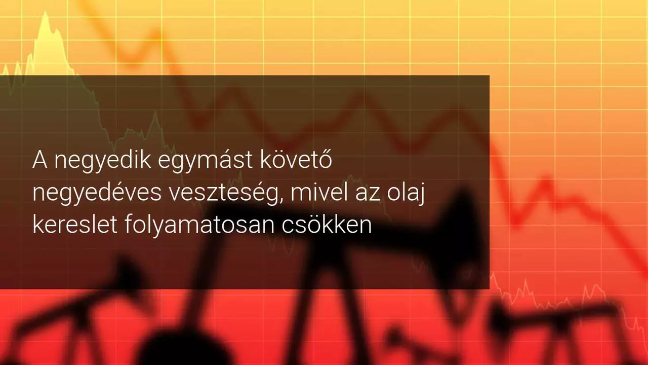 Halliburton továbbra is mínuszban van a csökkenő olajigény miatt