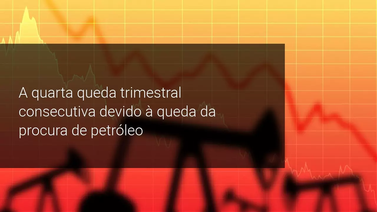 Halliburton Continua no Negativo Devido à Queda na Procura por Petróleo