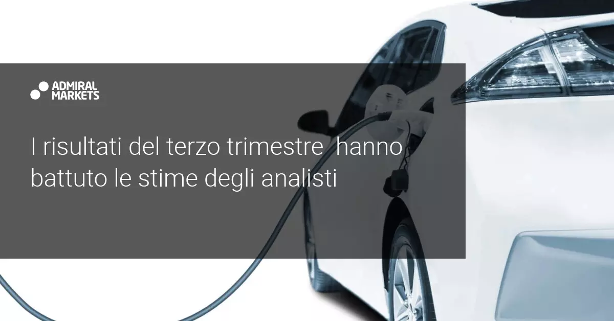 Le azioni Tesla crescono grazie al quinto trimestre consecutivo di profitti