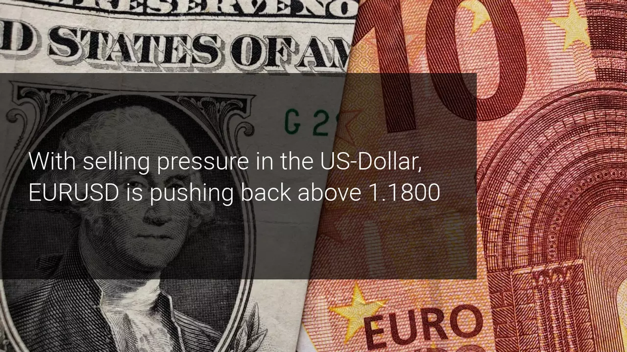 EUR/USD op weg naar 1.2000?