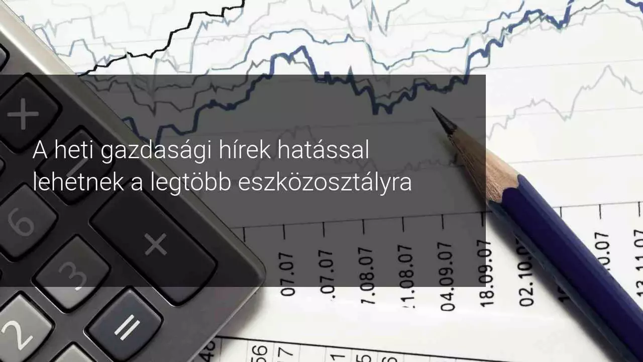 Heti piaci kilátások: A vállalati bejelentések és a BOC, a BOJ, az EKB adatai kerülnek a középpontba