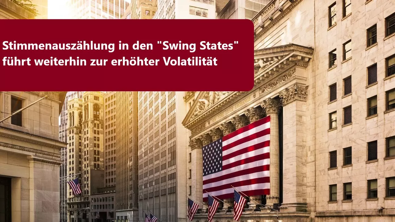 Nasdaq Futures steigen ungebremst nach oben und lösen Limits aus