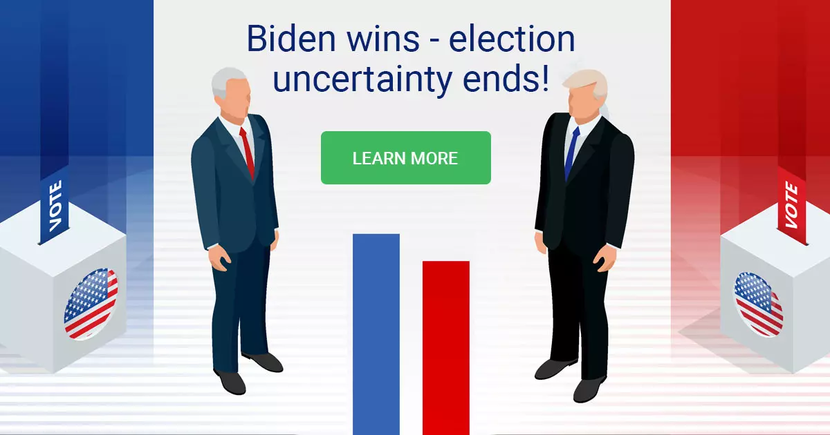 Joe Biden wins the 2020 presidential election!