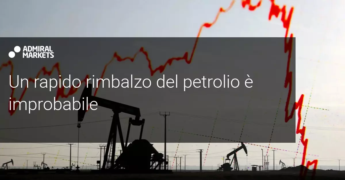 Il pessimismo intorno alla ripresa della domanda rallenta il rally del petrolio