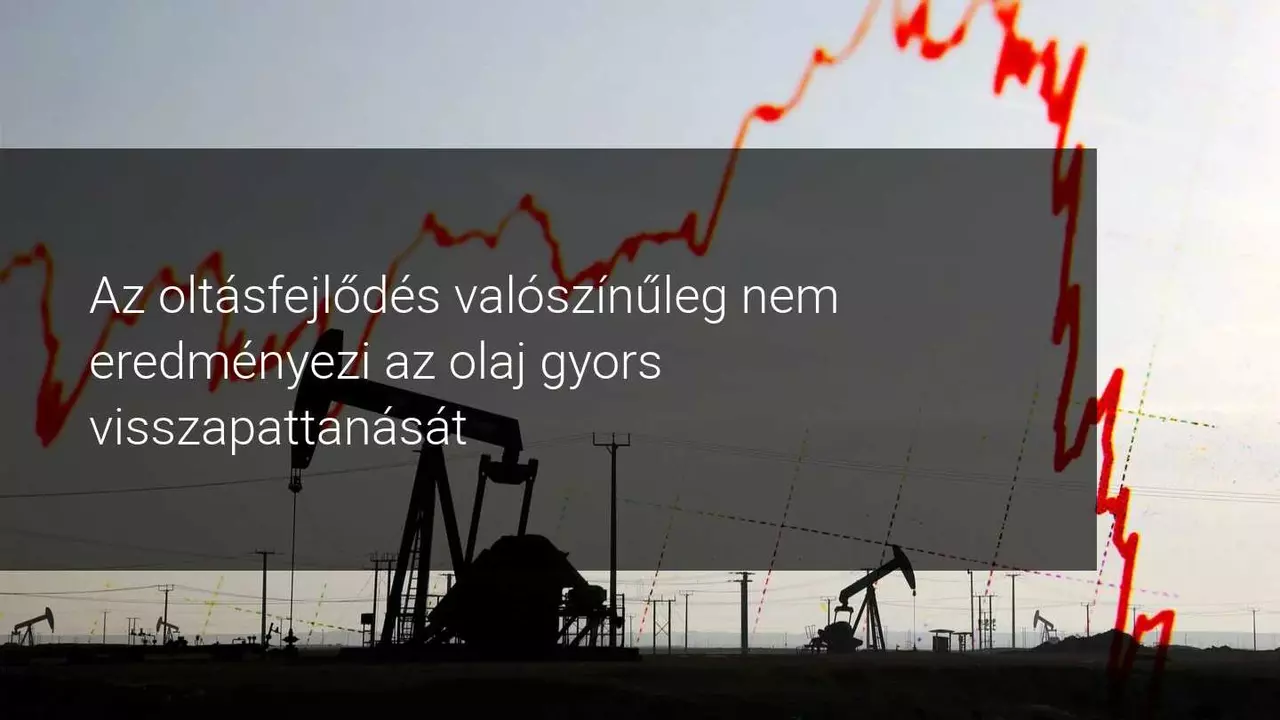 A kereslet élénkülése körüli pesszimizmus lassítja az emelkedő olajárfolyamot