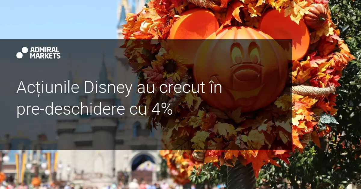 Disney pierde 2.800 de miliarde de dolari pe fondul pandemiei, dar își îmbunătățește previziunile