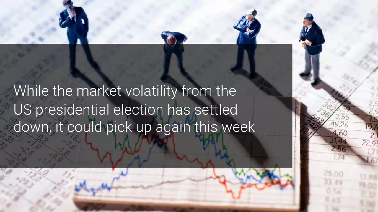 Weekly Market Outlook: Central banks, OPEC and Brexit take centre stage