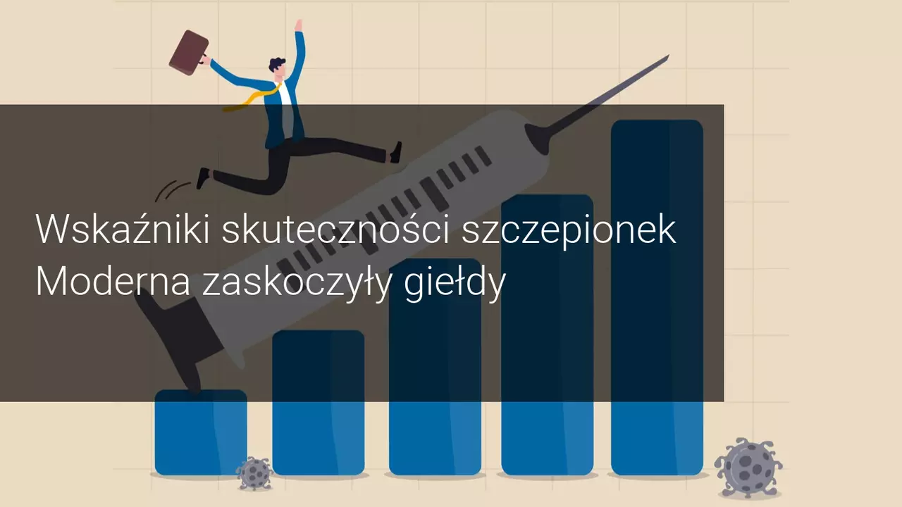 Moderna idzie w ślady firmy Pfizer: jej akcje wzrosły o 13% po ogłoszeniu postępów w opracowaniu szczepionek