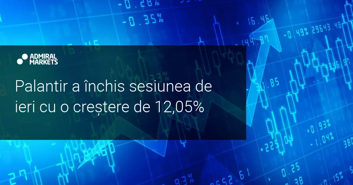 Acțiunile Palantir au crescut cu 88% în mai puțin de două luni