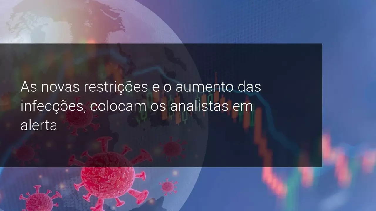 A Timidez Volta aos Mercados de Ações à Medida Que a Pandemia Acelera