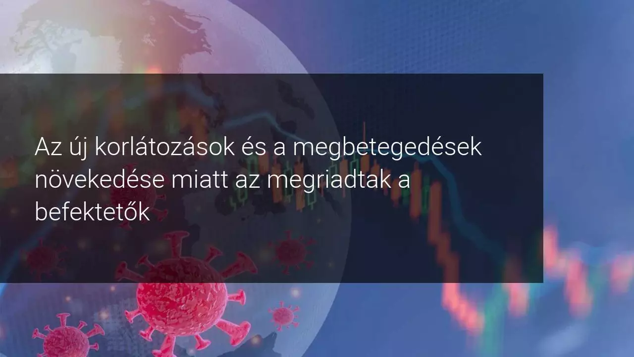 A félelem visszatér a tőzsdékre a felgyorsuló világjárvány közepette