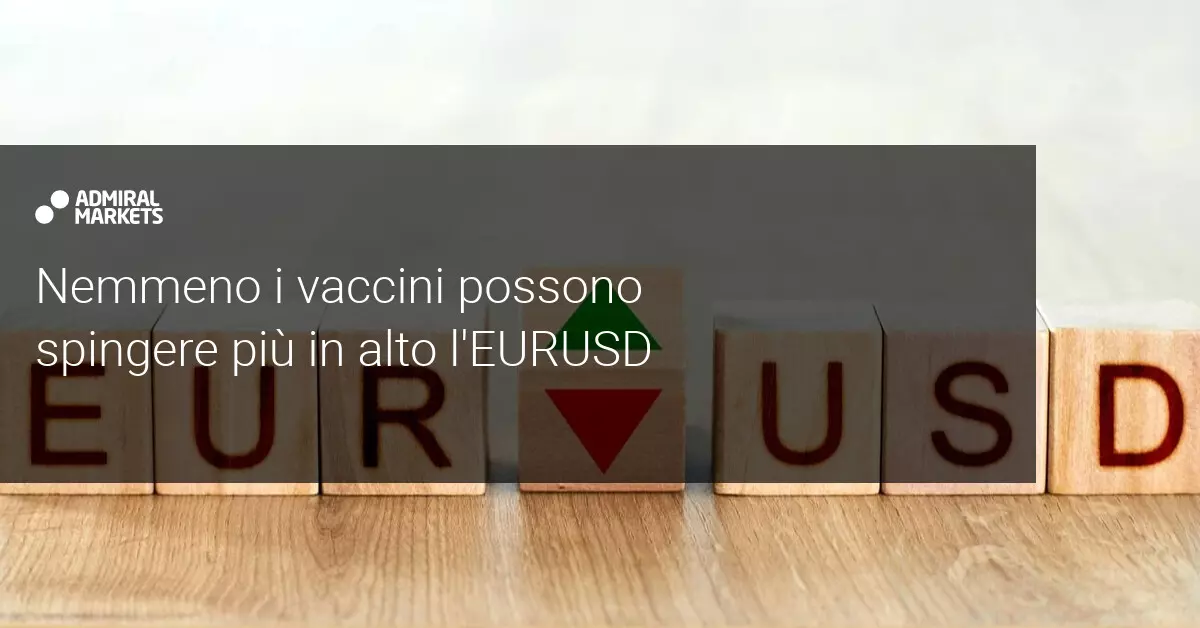 I rendimenti americani non possono reclamare l'1% - L'EUR/USD catturerà l'1.2000?