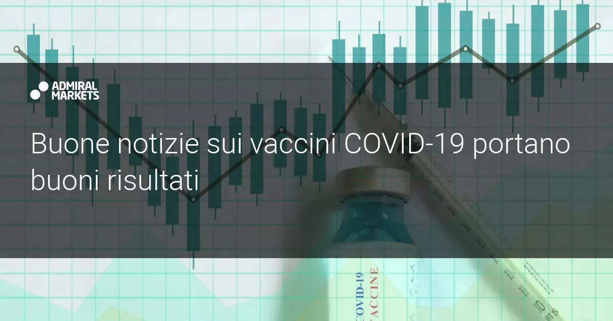 I mercati azionari sono combattuti tra l'ottimismo per i vaccini e lo scoraggiamento per i dati macro