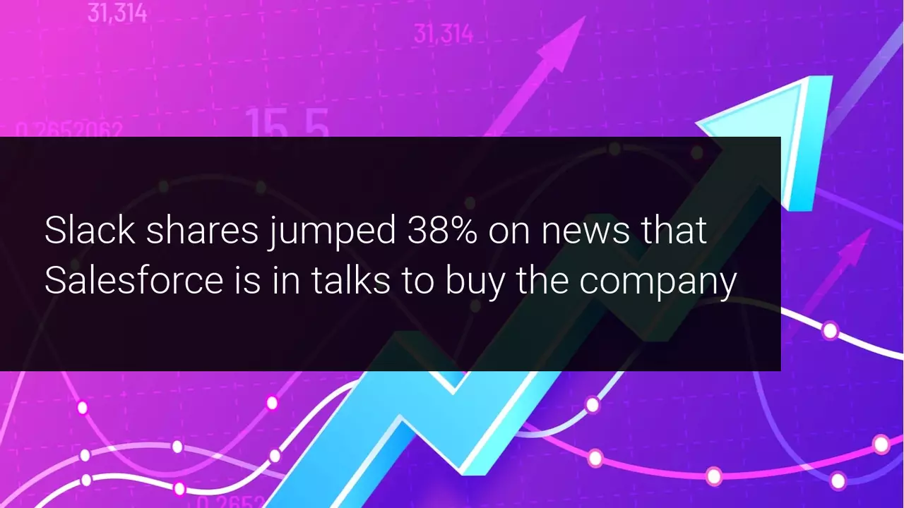 Salesforce in gesprek met Slack! Aandelen +38%