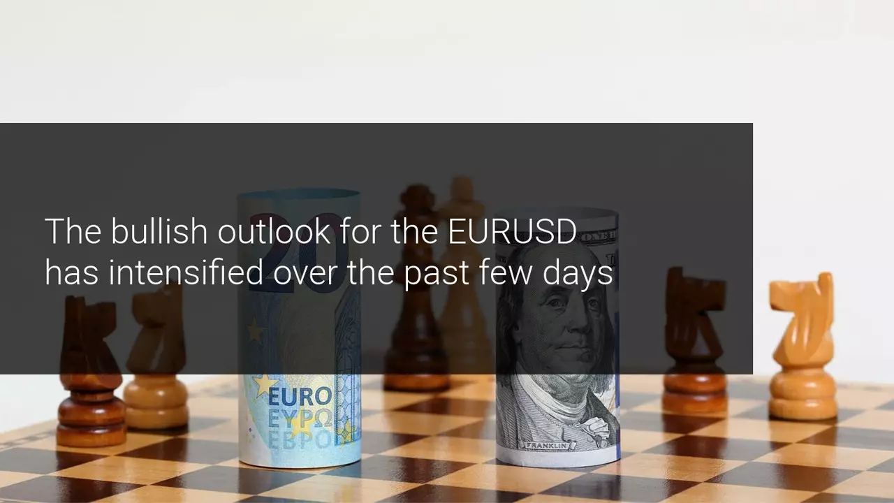 EURUSD passeert de 1.1900 - 1.2000